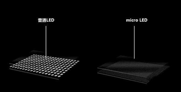 浮山苹果手机维修分享什么时候会用上MicroLED屏？ 